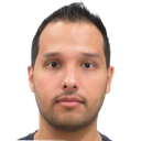 Juan Pablo Yau
